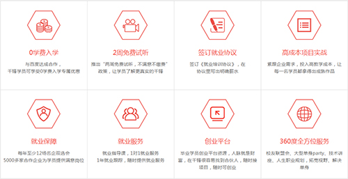 千鋒HTML5培訓(xùn).jpg