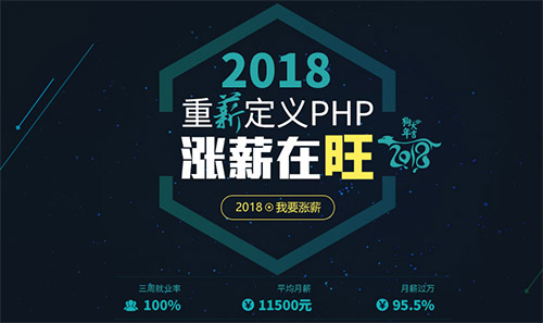 千鋒PHP培訓(xùn)課程 13.jpg